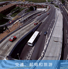 交通、郵電和旅游